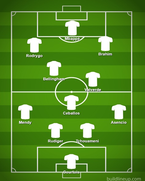 brest-real-madrid-champions-11-titular-290125