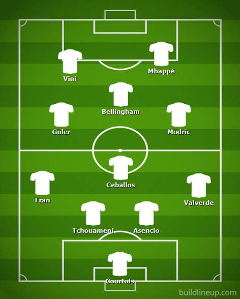 real-madrid-celta-j34-liga-040525