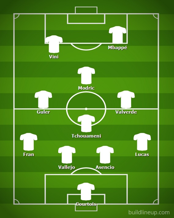 real-madrid-real-sociedad-jornada-38-liga-11-titular