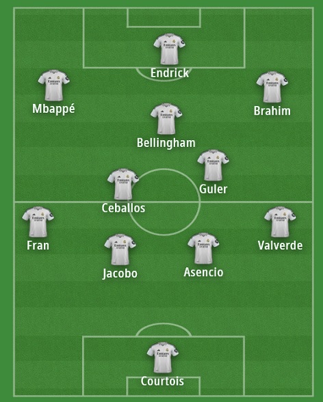 realmadrid-mallorca-j36-alineacion-140525
