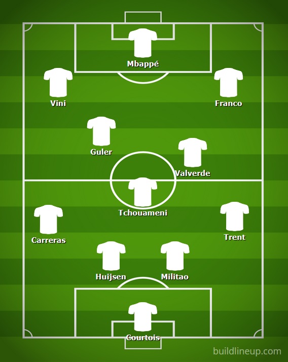 real-madrid-mallorca-jornada-3-liga-2025-26-11-titular