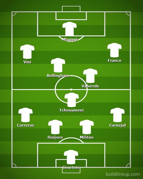 levante-real-madrid-liga-11-jornada-6-230925