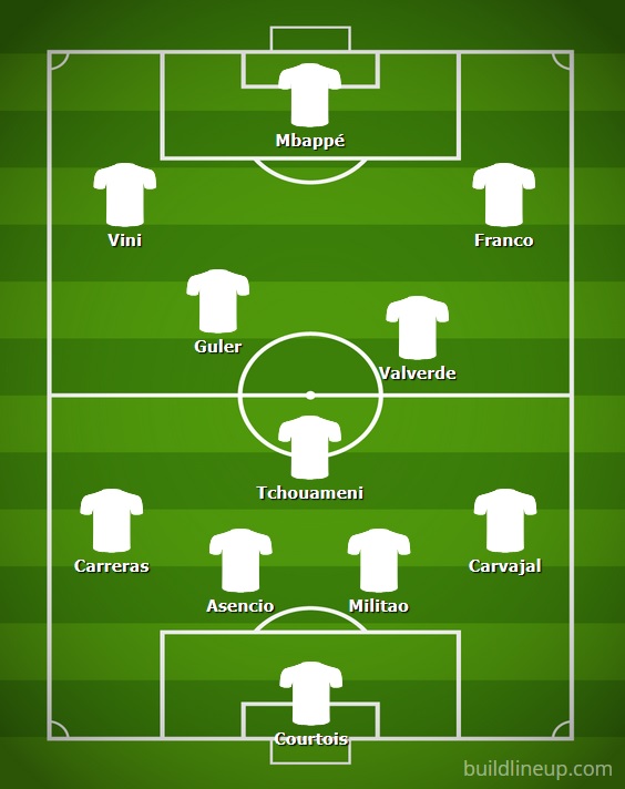 real-madrid-espanyol-jornada-5-liga-11-titular