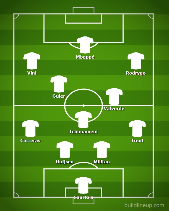 real-sociedad-realmadrid-jornada-4-alineacion-rm