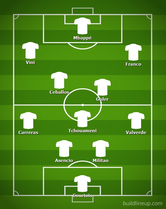 getafe-real-madrid-jornada-9-liga-11-titular