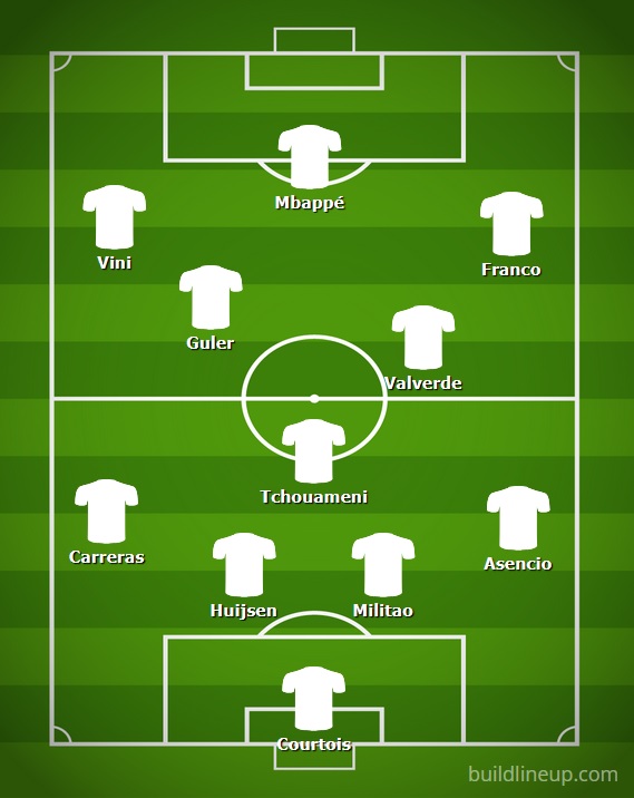 real-madrid-villarreal-jornada-8-liga-041025