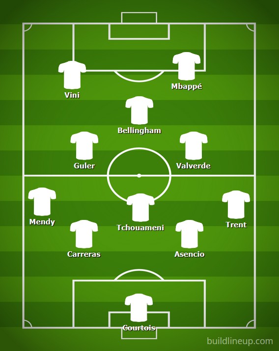 girona-real-madrid-jornada-14-liga-11-titular