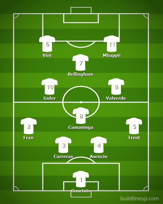 olympiacos-real-madrid-jornada-5-champions11-titular