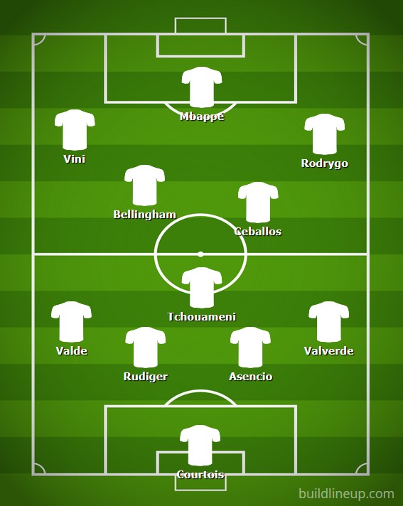 alaves-real-madrid-jornada-16-liga-11-titular