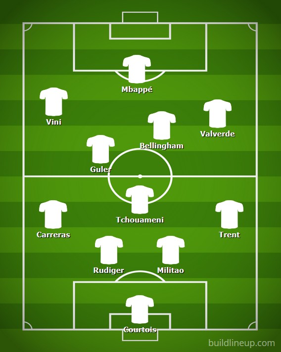 athletic-bilbao-real-madrid-jornada-19-liga-11-titular