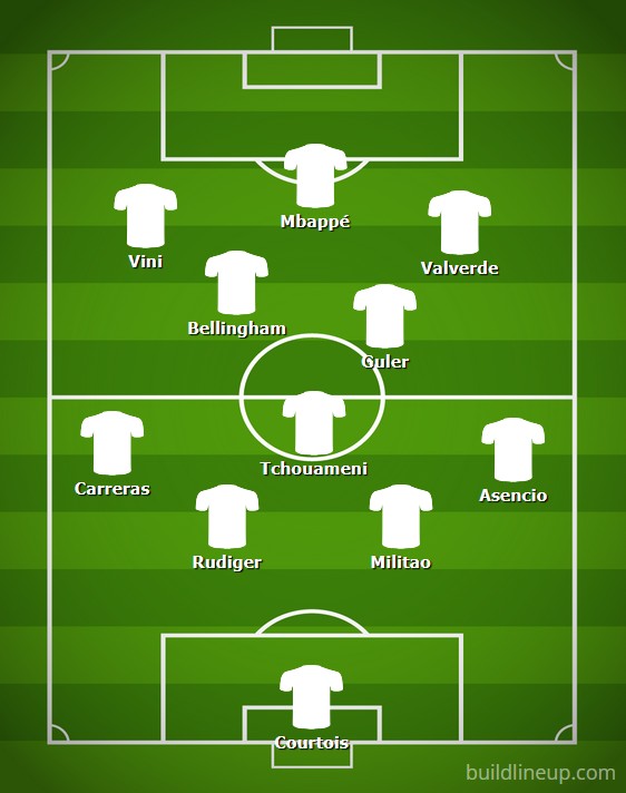 real-madrid-celta-jornada-15-liga-11-titular-ok