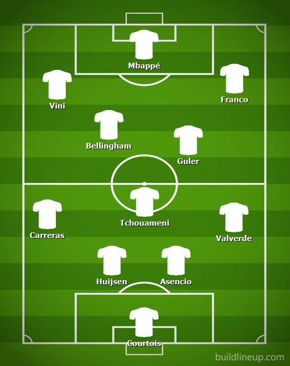 benfica-real-madrid-jornada-8-champions-11-titular