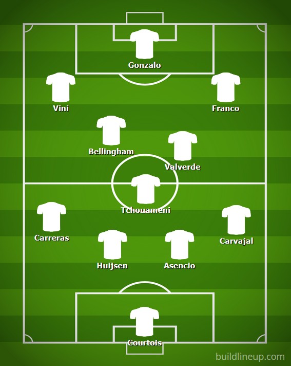 real-madrid-levante-jornada-20-liga-11-titular