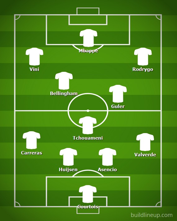 real-madrid-rayo-jornada-22-liga-11-titular