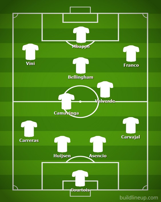 villarreal-real-madrid-jornada-21-liga-11-titular