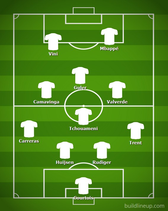 benfica-real-madrid-ida-playoff-11-titular