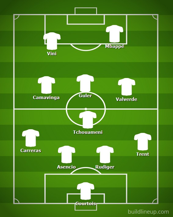 real-madrid-benfica-vuelta-playoff-champions-11-titular