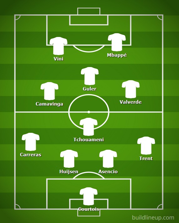 real-madrid-real-sociedad-jornada-24-liga-11-titular