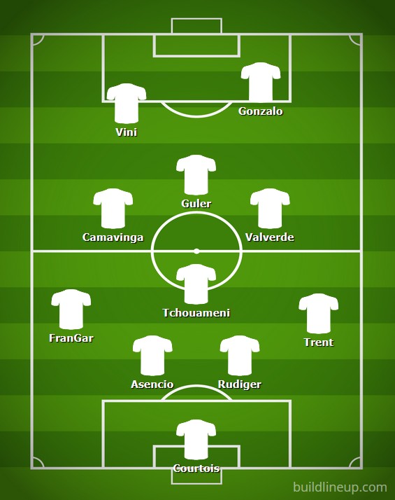 celta-de-vigo-real-madrid-j27-liga-11-titular