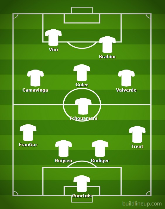 manchester-city-real-madrid-vuelta-octavos-champions-11titular-170326