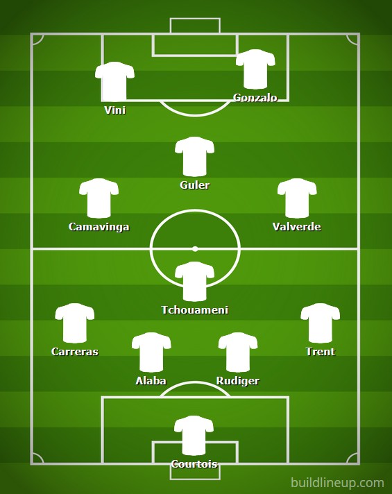 real-madrid-getafe-j26-liga-11-titular