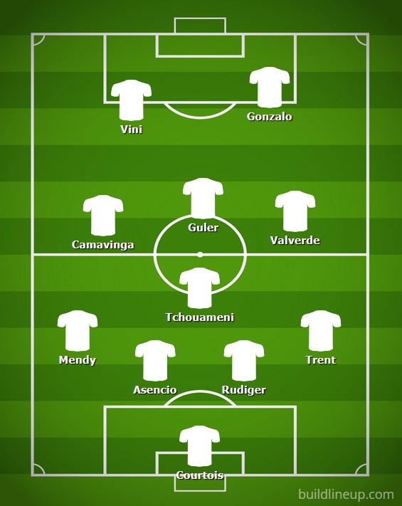 real-madrid-manchester-city-ida-octavos-final-champions-25-26-11-titular