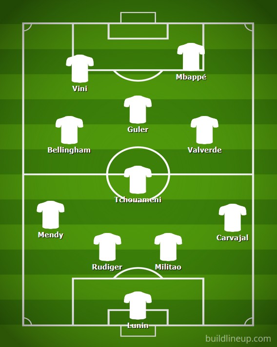 real-madrid-alaves-jornada-32-liga-11-titular