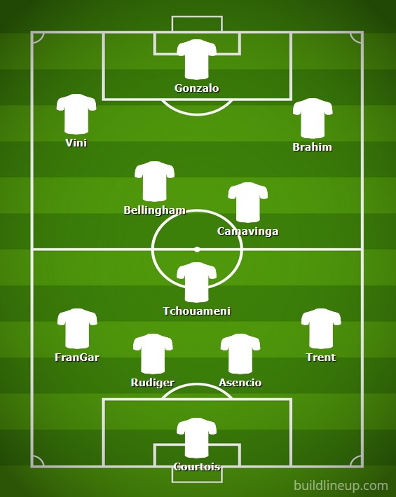 real-madrid-oviedo-jornada-36-liga-11-titular