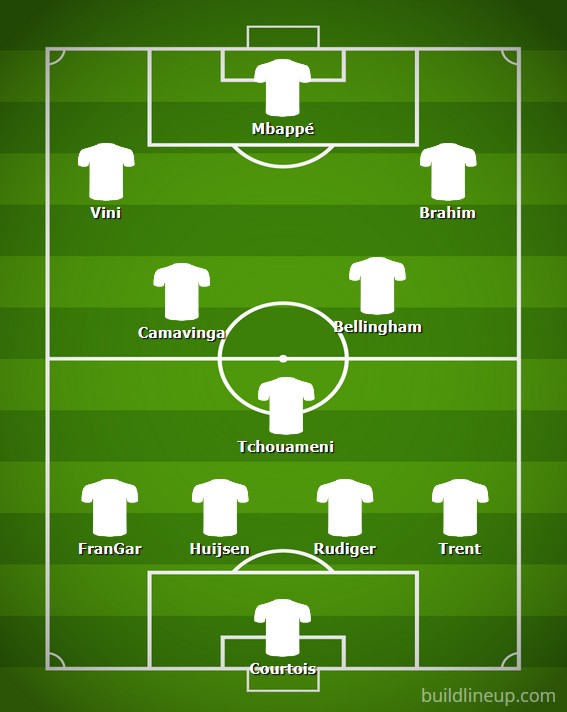 sevilla-fc-real-madrid-jornada-37-liga-11-titular