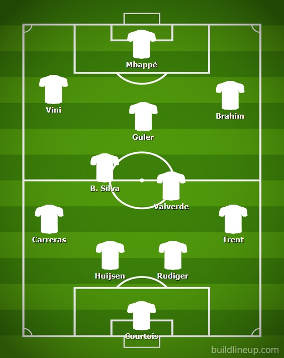 rcd-espanyol-real-madrid-jornada-2-liga-11titular
