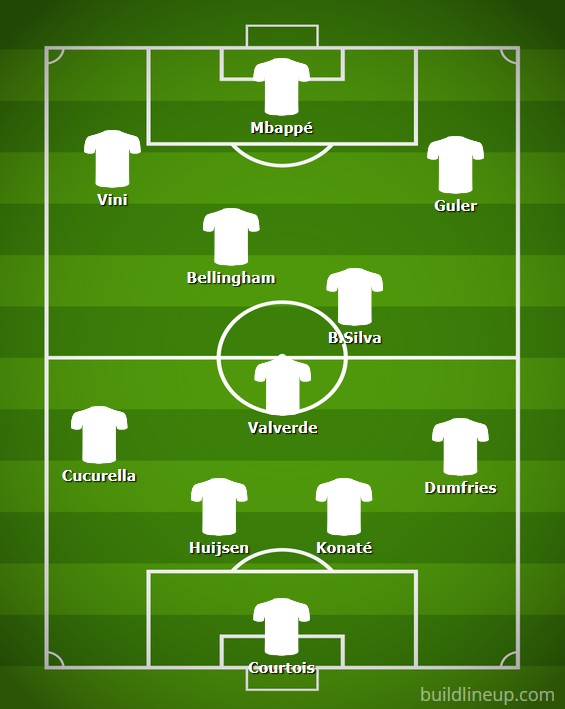 real-madrid-malaga-jornada-3-liga-26-27-11titular