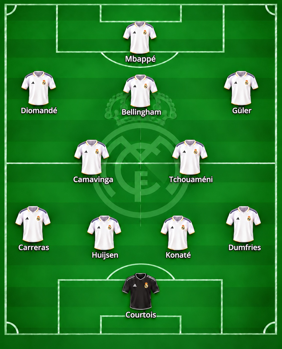 racing-santander-real-madrid-j11-liga-26-27-11-titular