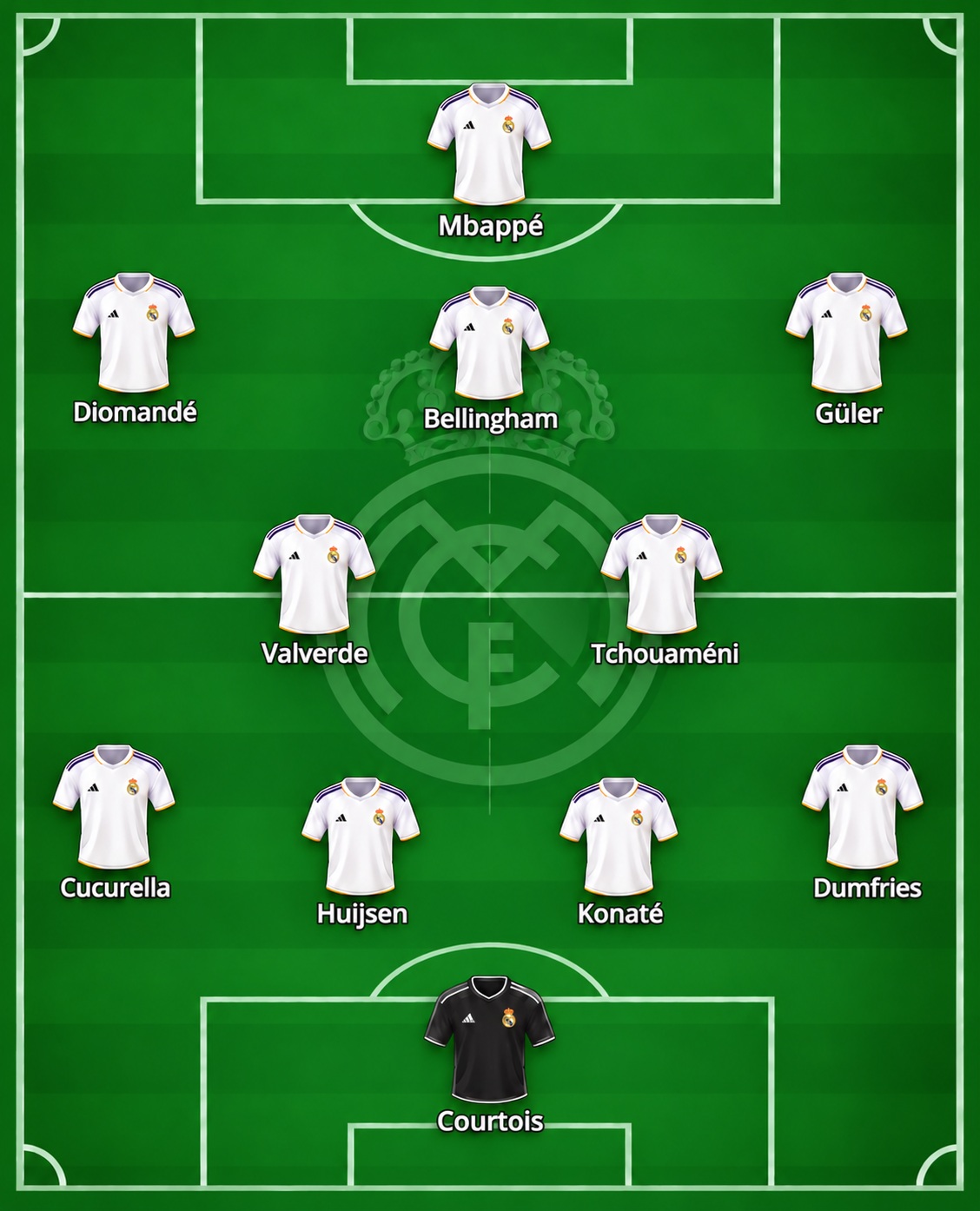 real-madrid-sevilla-jornada-9-liga-26-27-11-titular