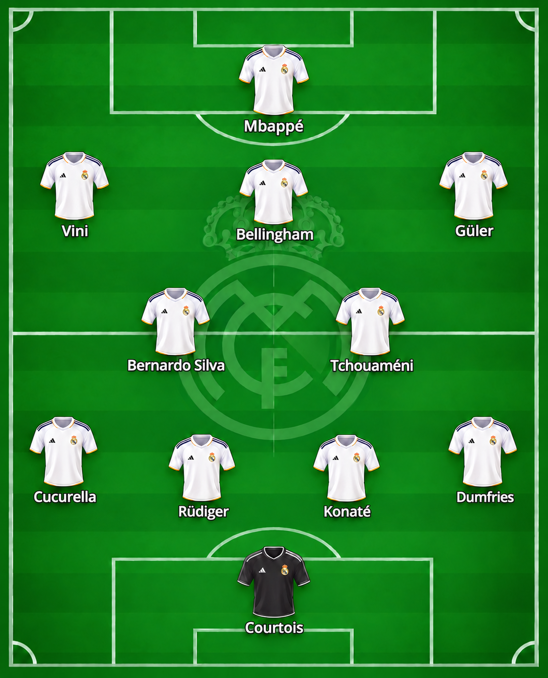 real-madrid-villarreal-j8-liga-26-27-11titular