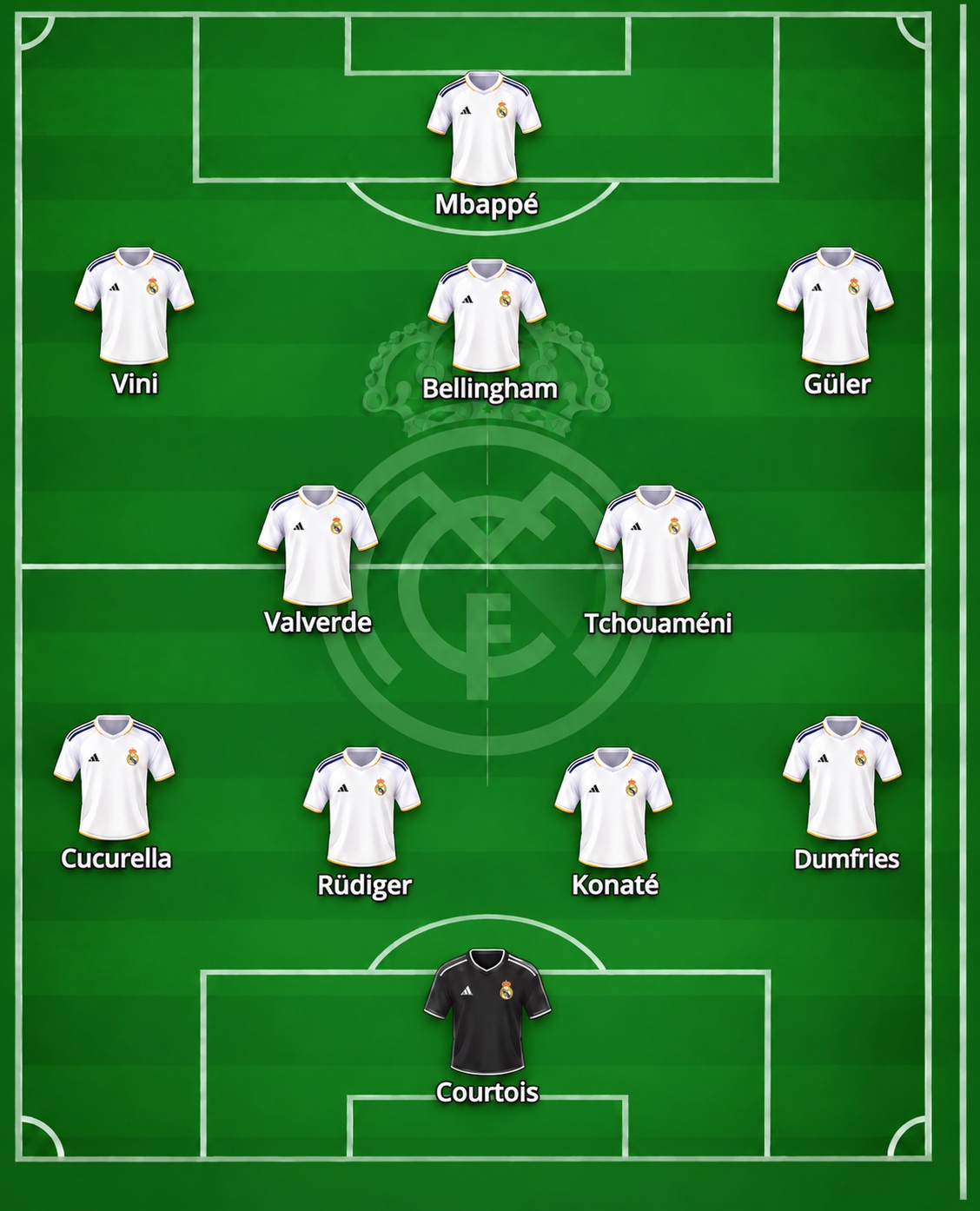 roma-real-madrid-j2-champions-11titular-ok